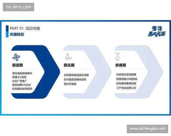 赞助赛事目的_赞助赛事目的是什么